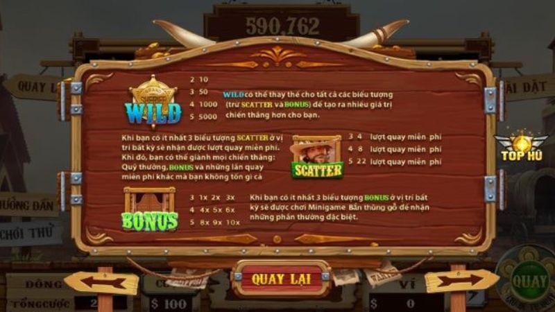 Các tính năng có trong game bạn cần nắm chắc