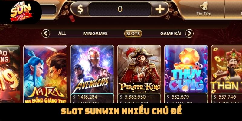 Slot manclub nhiều chủ đề
