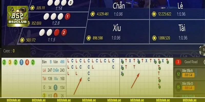 Nhận diện các lỗi sai giúp học cách bắt cầu tài xỉu xóc đĩa dễ dàng.