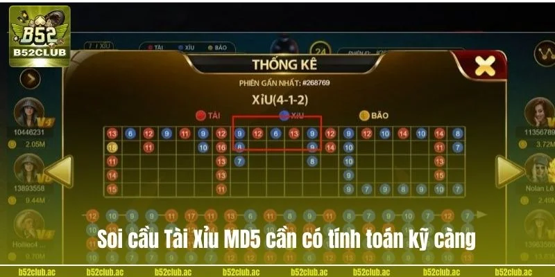 Soi cầu Tài Xỉu MD5 cần có tính toán kỹ càng.