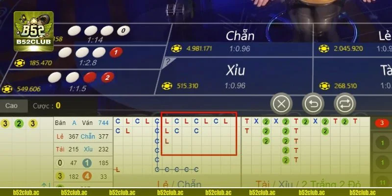 Thông tin cơ bản về cách bắt cầu tài xỉu xóc đĩa B52.